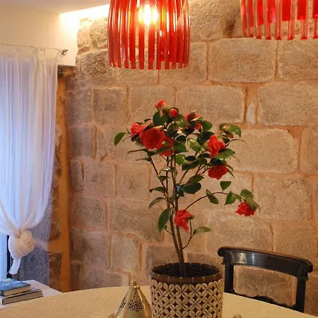 Casa Da Cisterna Figueira de Castelo Rodrigo